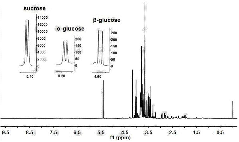 Method for distinguishing wild radix astragali from cultured radix astragali