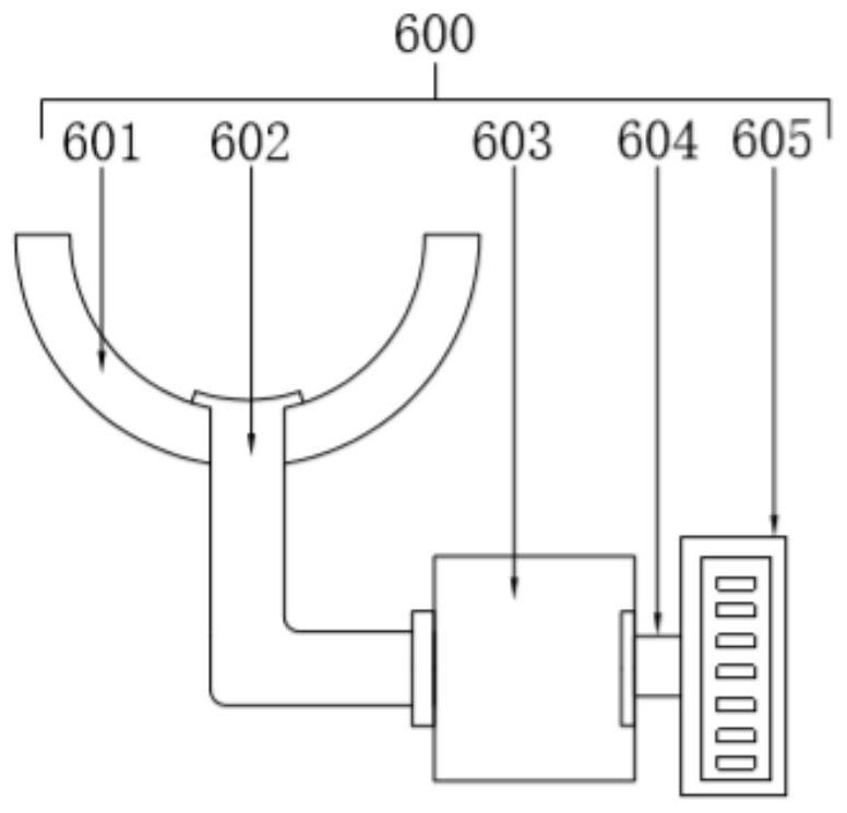 Device for automatically controlling cutting, polishing and processing of products