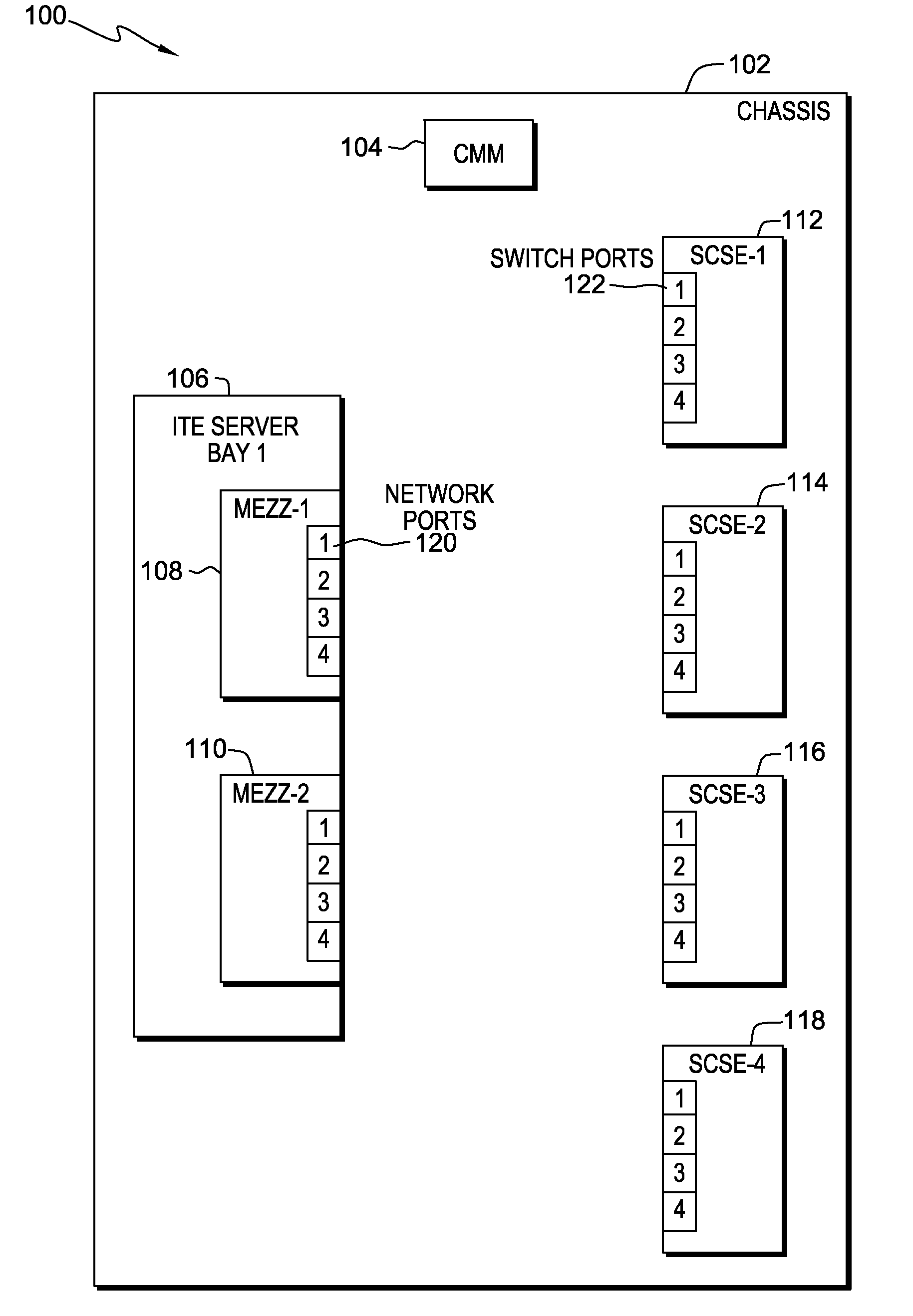 Dynamic port naming in a chassis