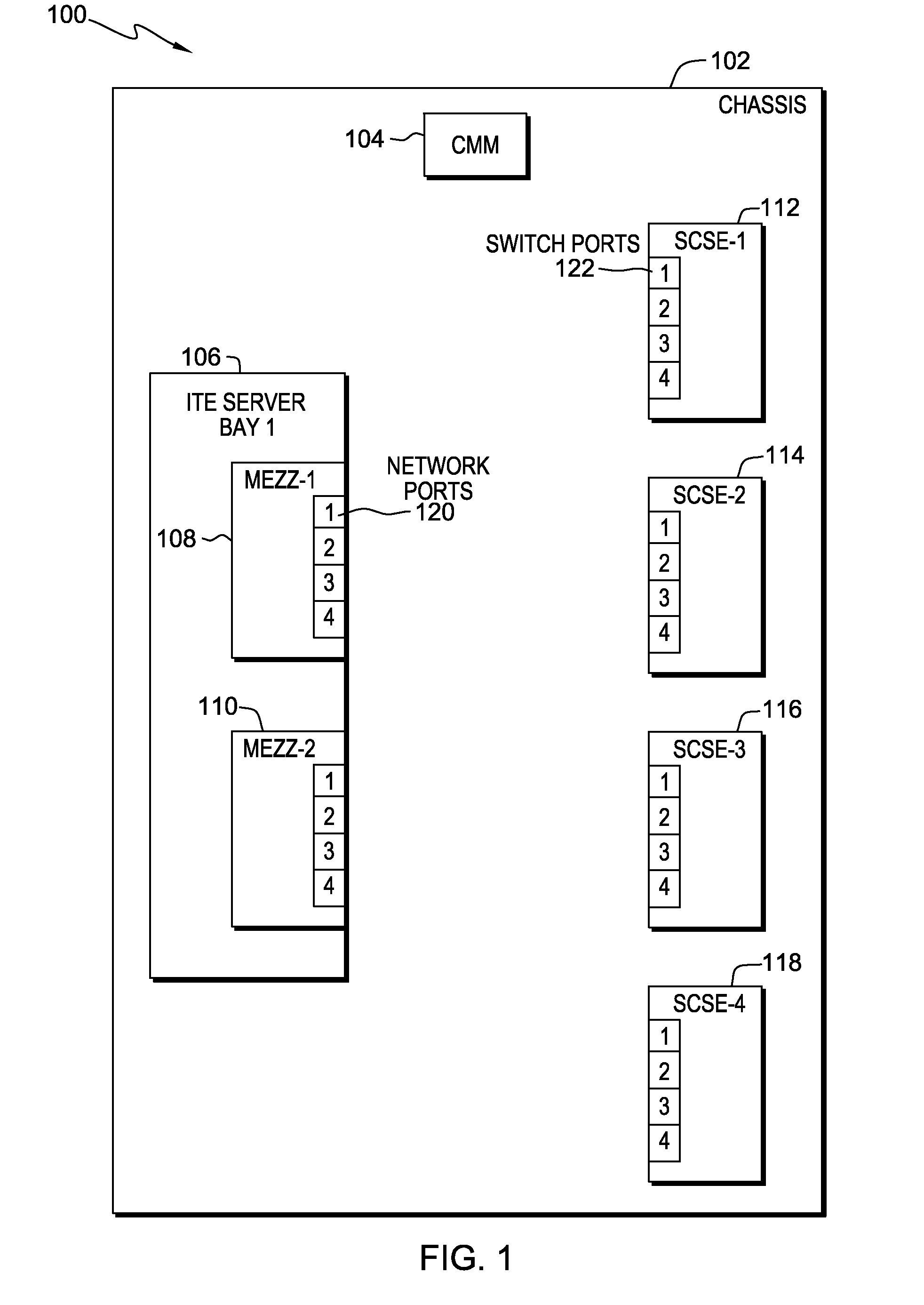 Dynamic port naming in a chassis