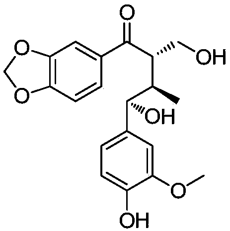 Lignan compound as well as method for extracting and separating lignan compound from litsea coreana and application