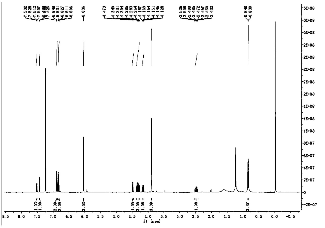 Lignan compound as well as method for extracting and separating lignan compound from litsea coreana and application