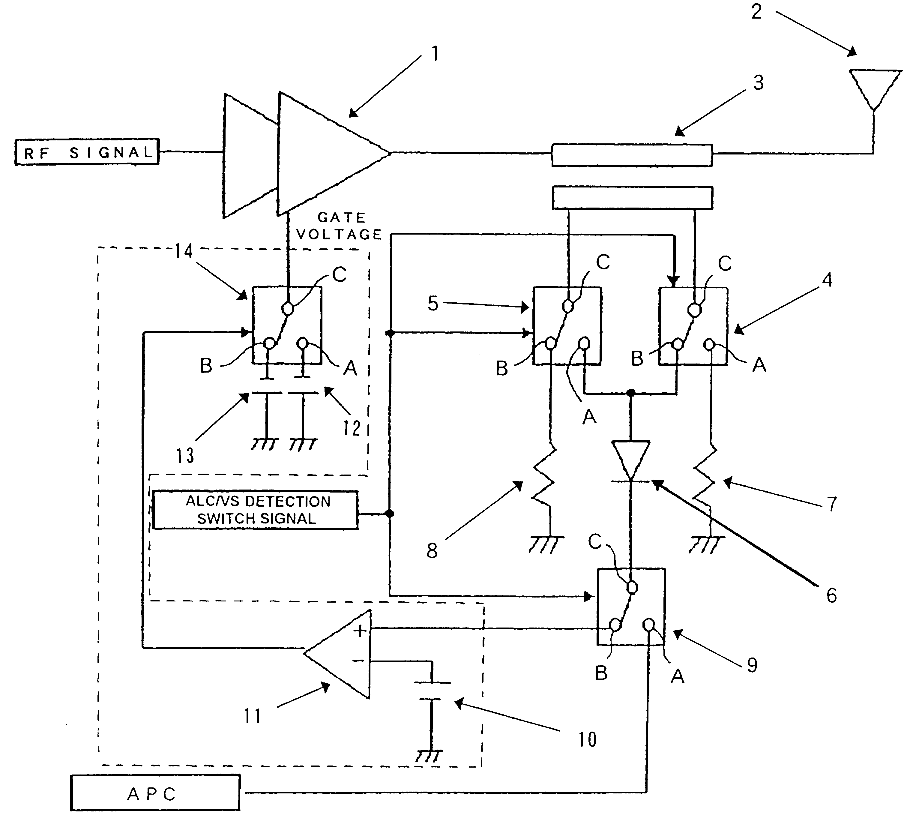 Radio frequency transmitting circuit