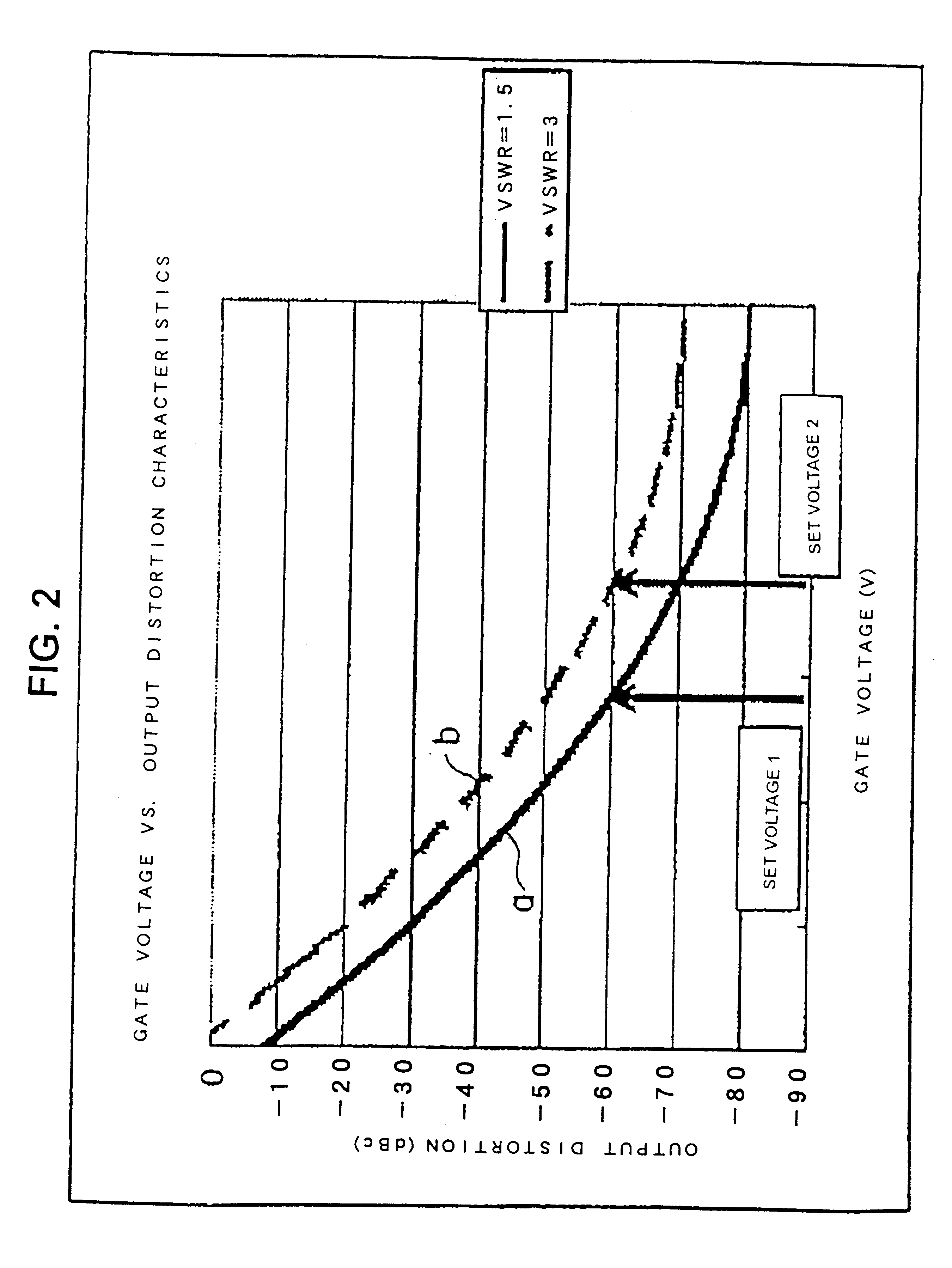 Radio frequency transmitting circuit