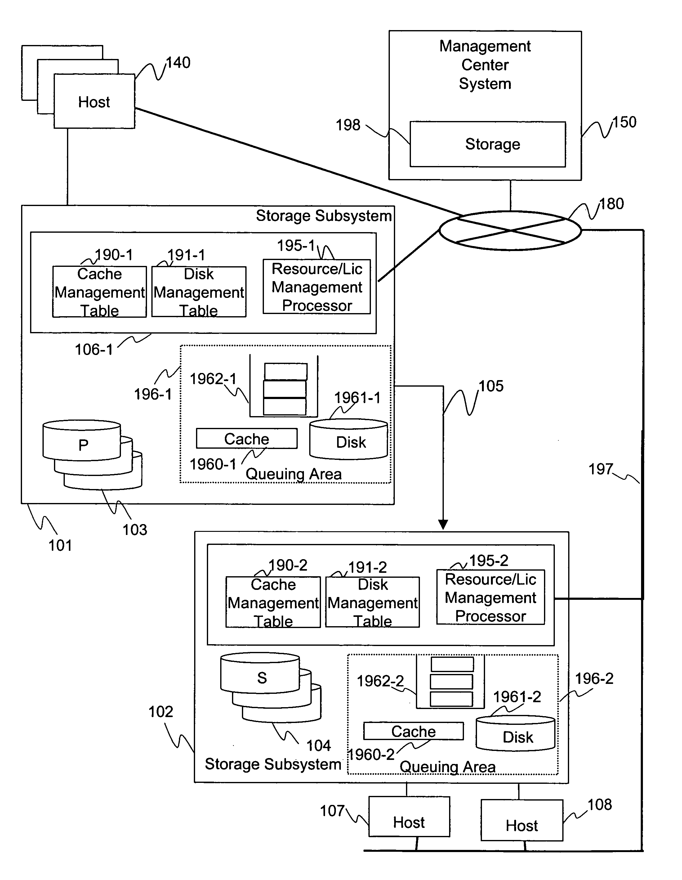 Method and apparatus for increasing an amount of memory on demand when monitoring remote mirroring performance