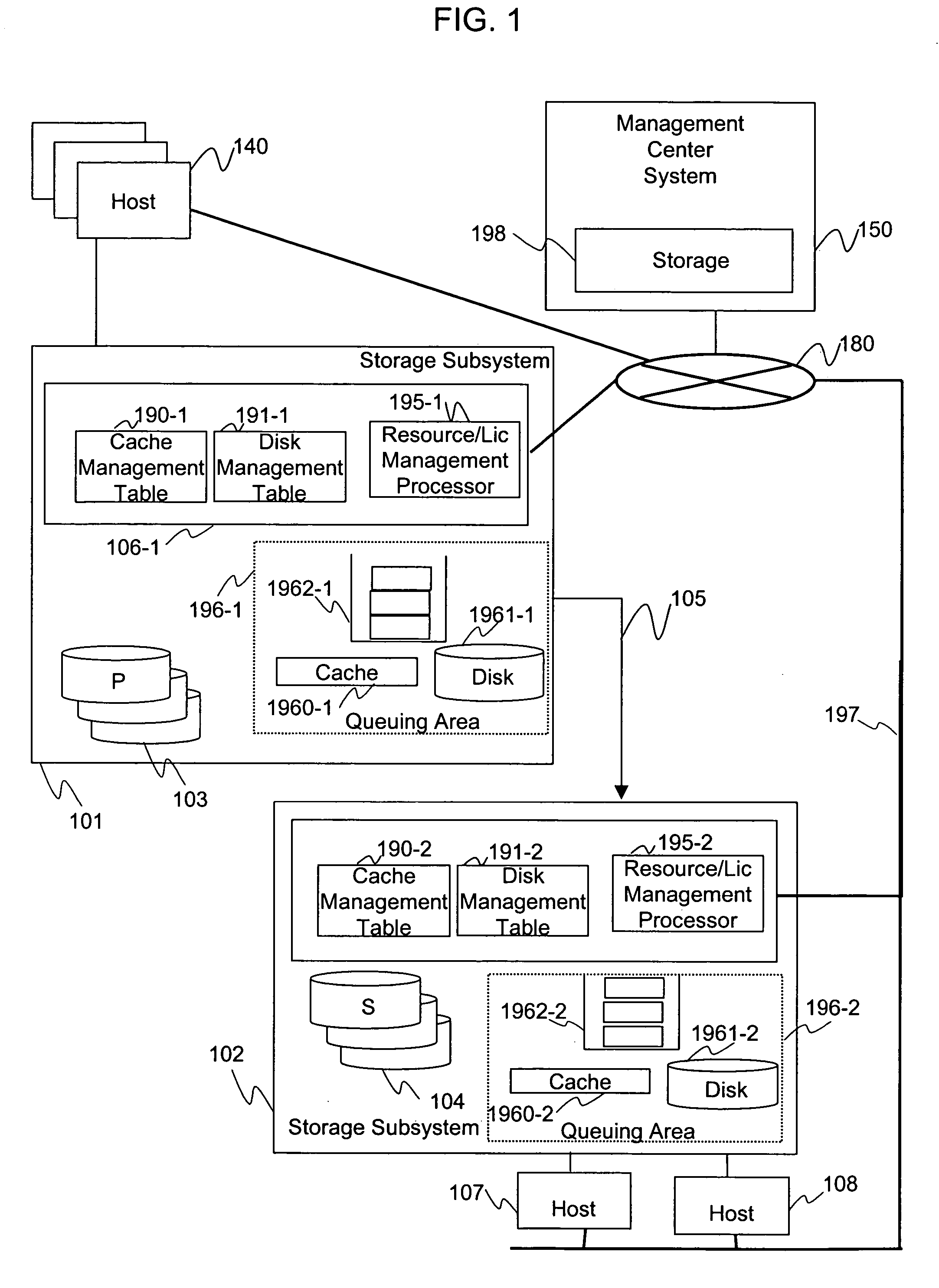 Method and apparatus for increasing an amount of memory on demand when monitoring remote mirroring performance