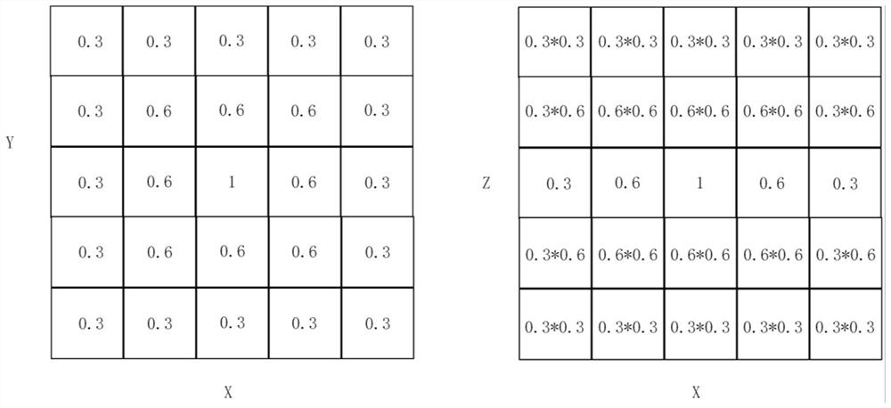 A multi-vehicle joint absolute positioning method based on Internet of Vehicles