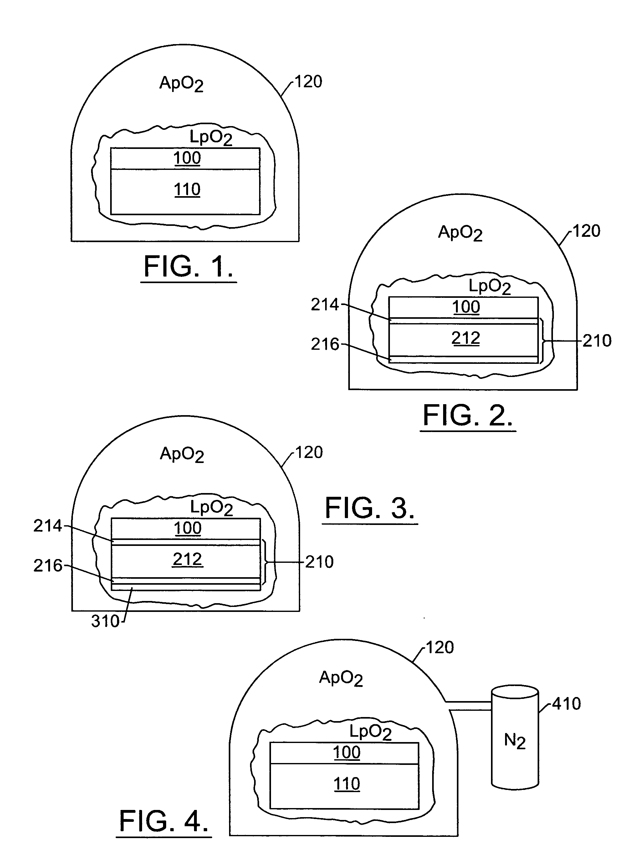 Structures including perovskite dielectric layers and variable oxygen concentration gradient layers