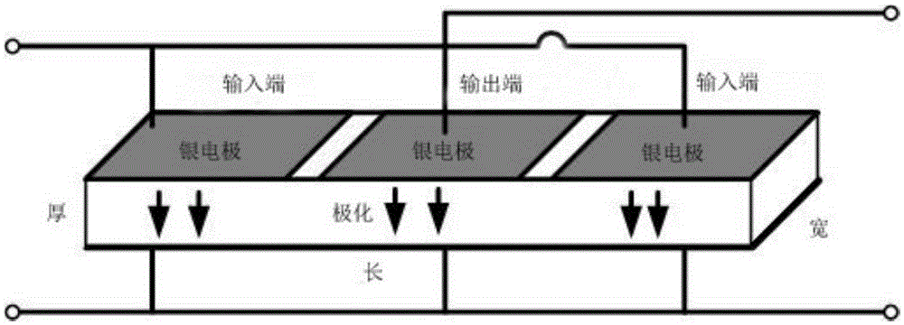 Ternary system relaxation ferroelectric monocrystal piezoelectric transformer having high power density