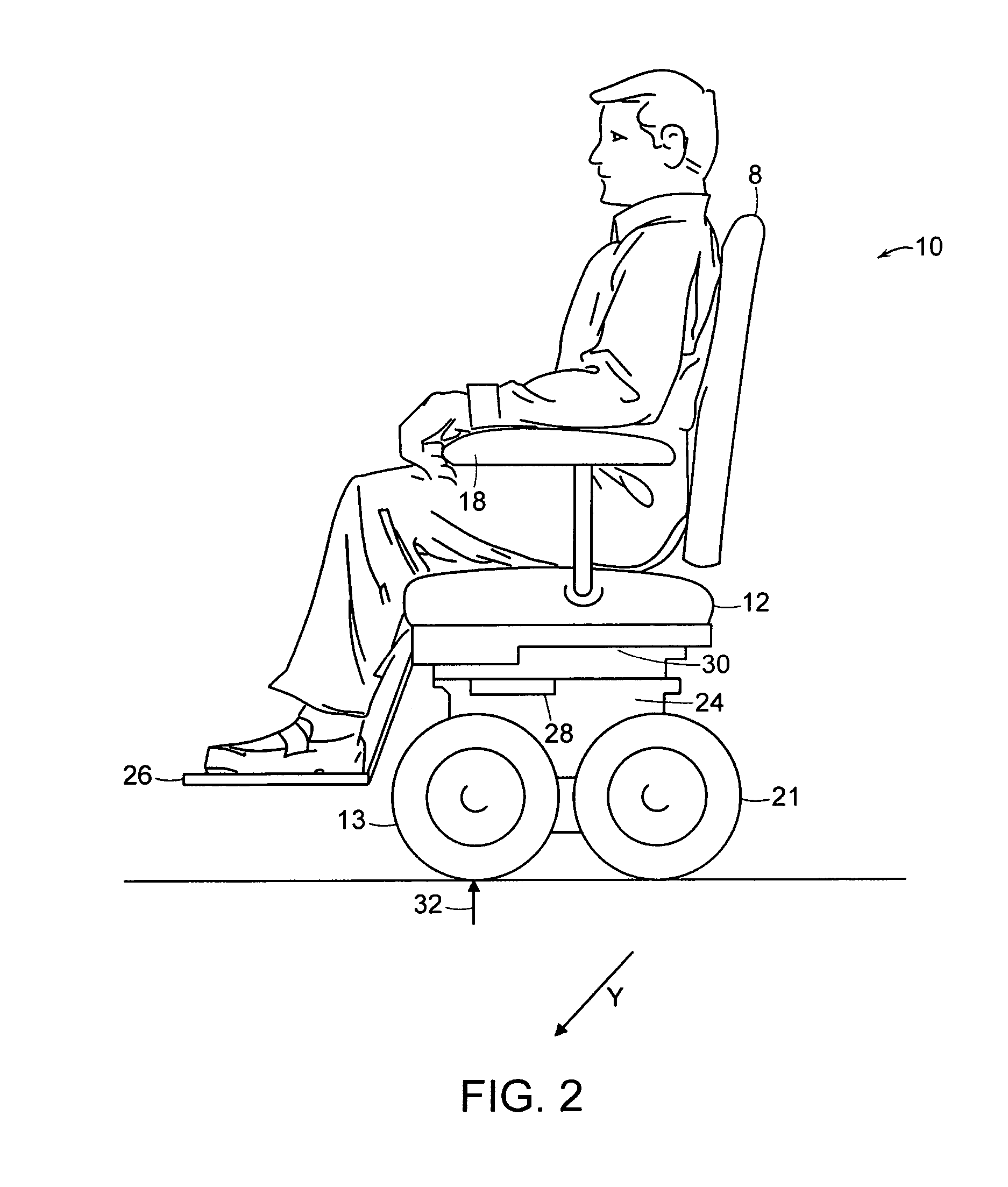 Vehicle control by pitch modulation