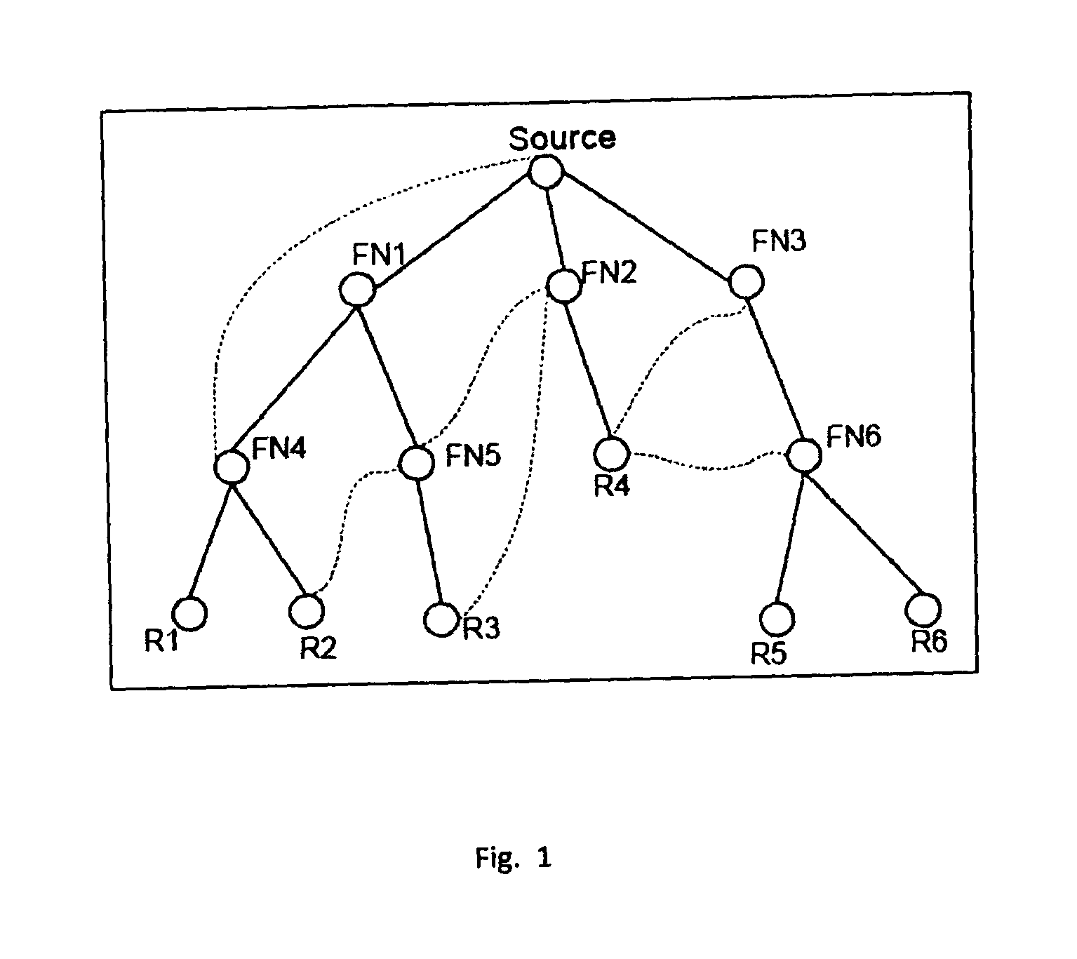 Method and apparatus for hop-by-hop reliable multicast in wireless networks