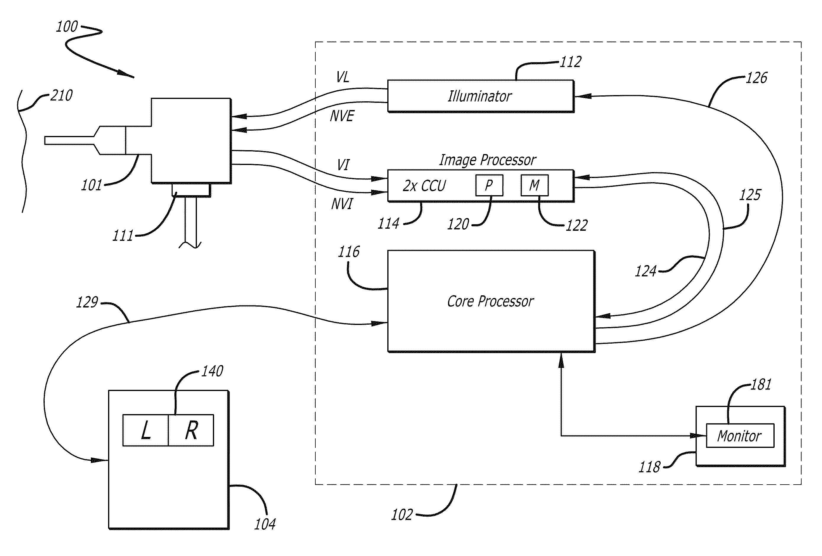 Methods and apparatus for displaying enhanced imaging data on a clinical image