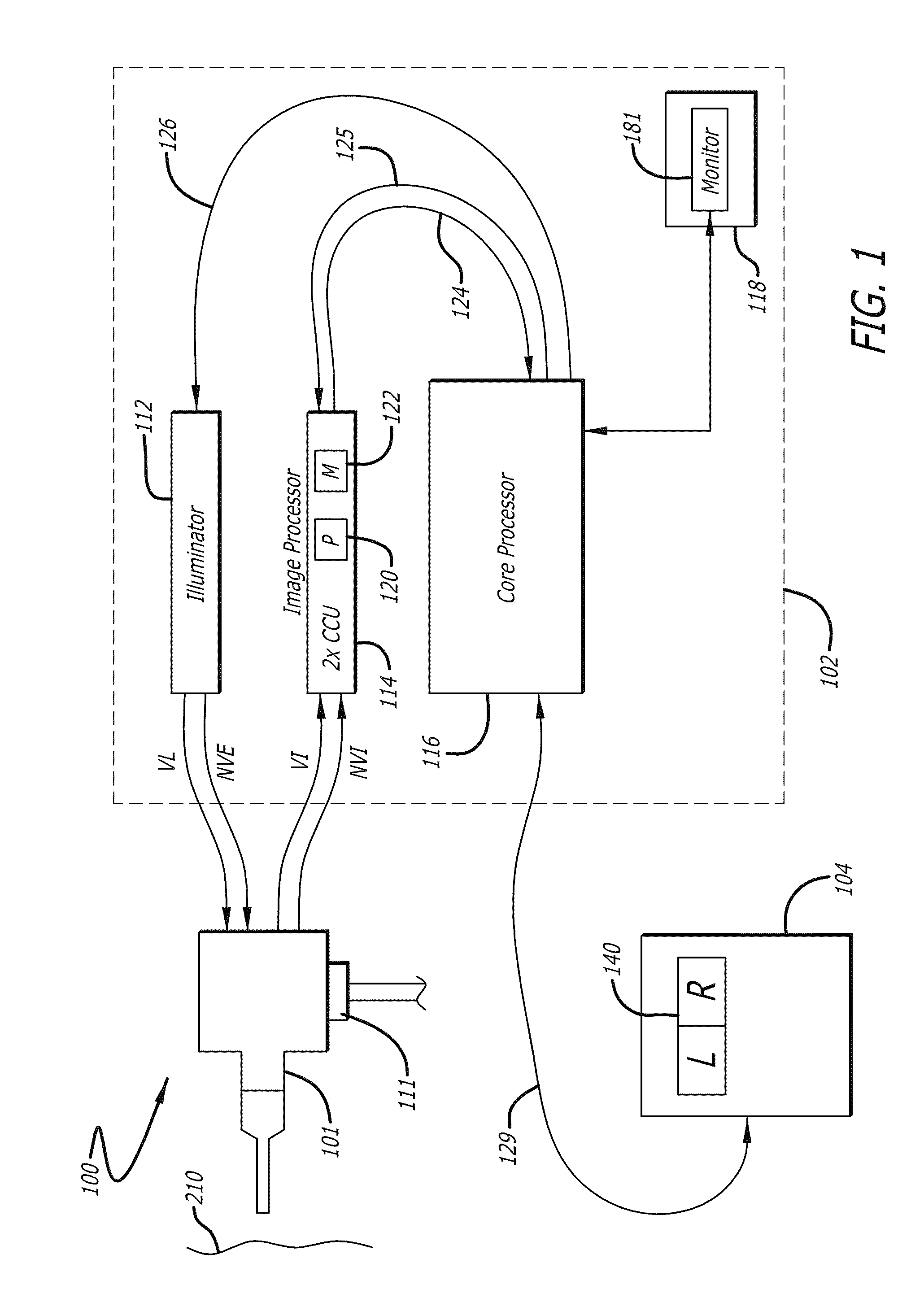 Methods and apparatus for displaying enhanced imaging data on a clinical image