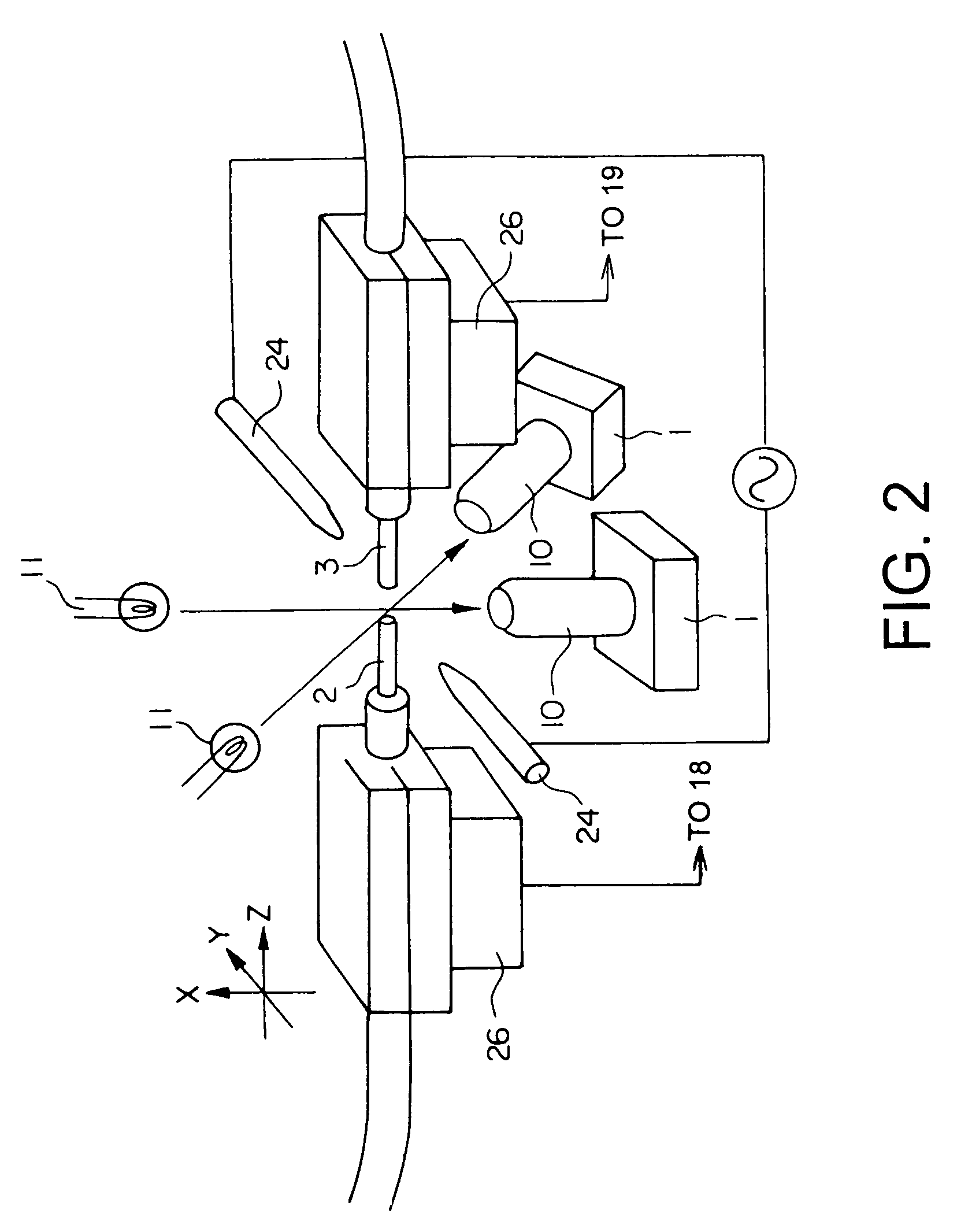 Optical fiber fusion-splicer