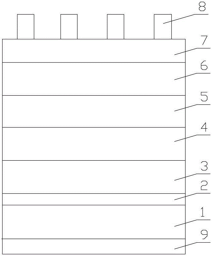 In Gan/Si dual-junction solar cell