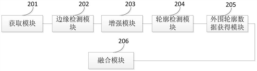 A method and device for assisting ground robot navigation based on UAV visual slam