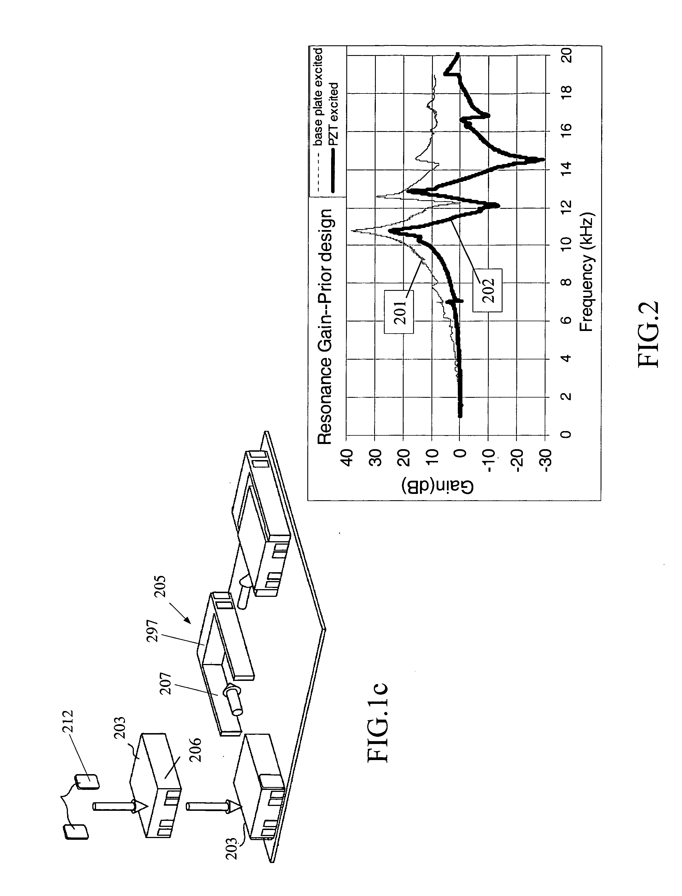 Micro-actuator, vibration canceller, head gimbal assembly, and disk drive unit with the same