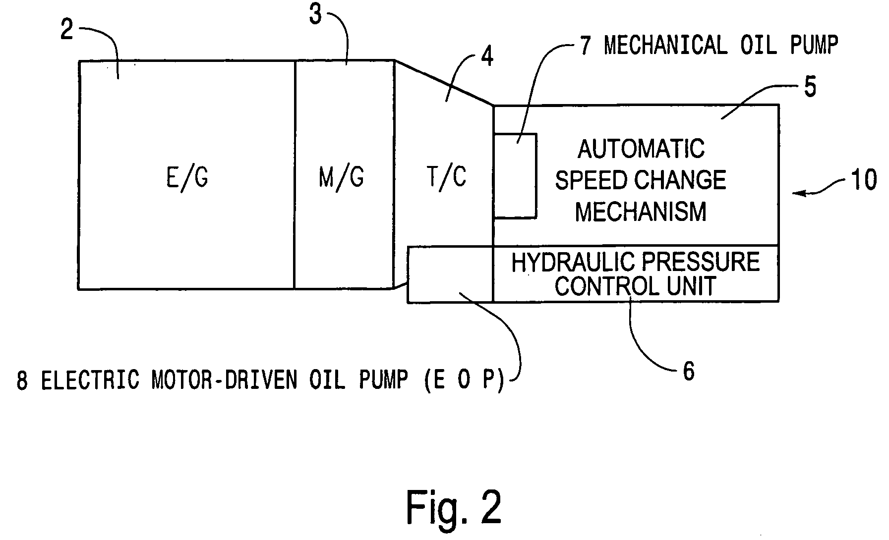 Control device for a hybrid vehicle