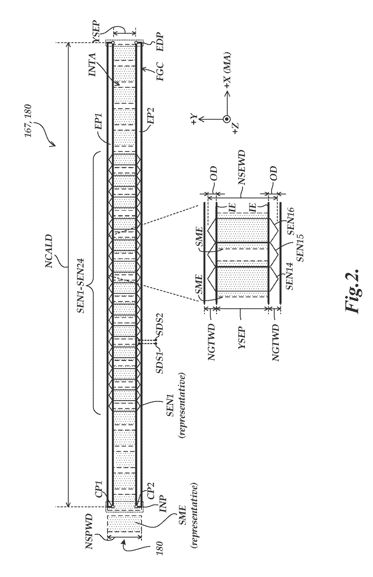 Winding and scale configuration for inductive position encoder