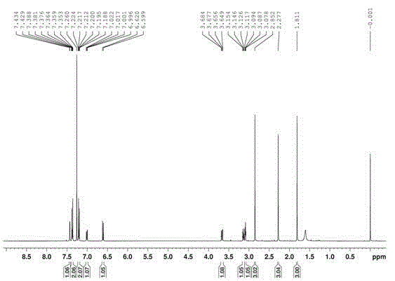 Substituted tetrahydroquinoline derivative, hydrolysis product thereof, synthetic method and application thereof