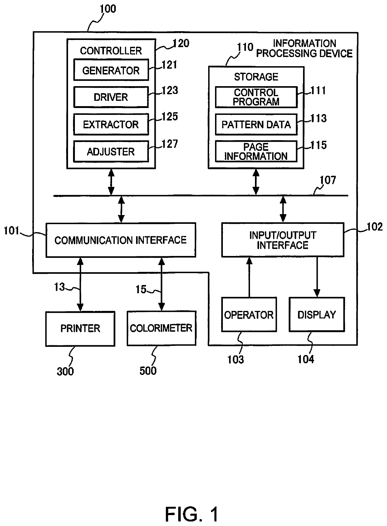 Information processing device that generates data to print color chart, information processing method for generating data to print color chart, and color chart