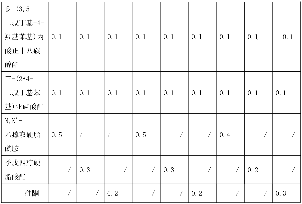 Natural fiber reinforced ABS composite material and preparation method thereof