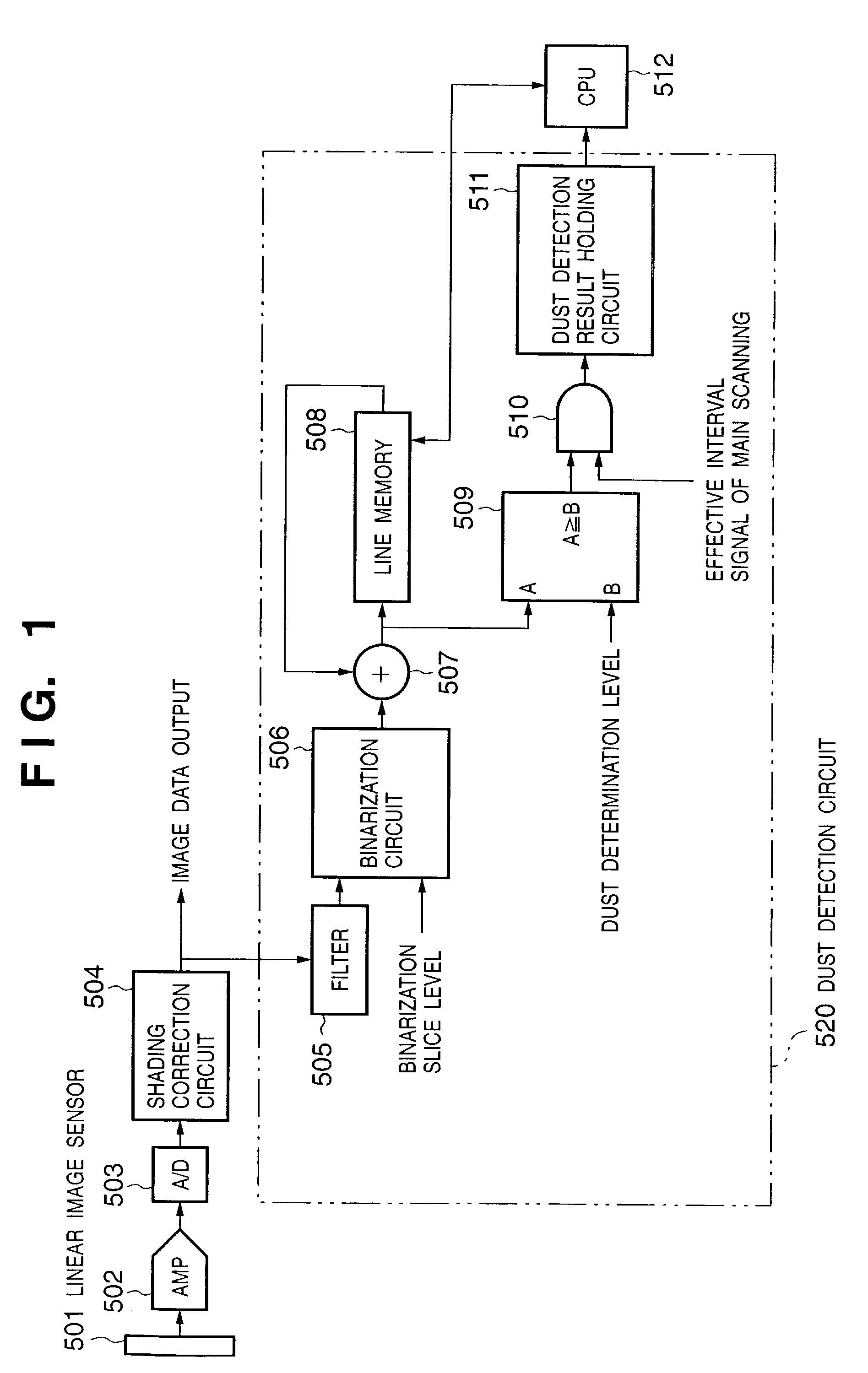 Image reading apparatus and program