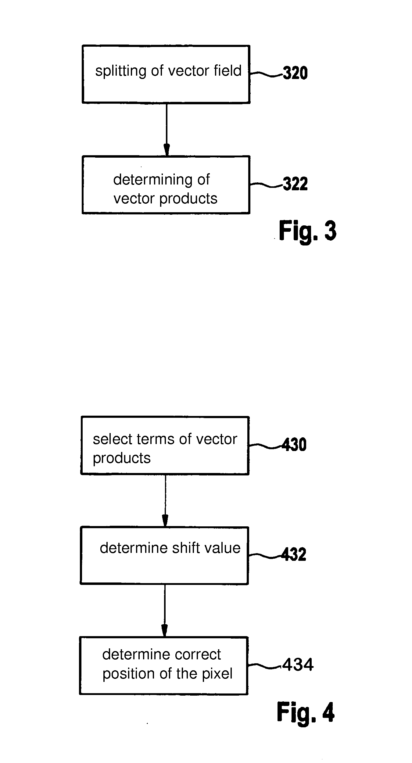 Method and device for determining values which are suitable for distortion correction of an image, and for distortion correction of an image