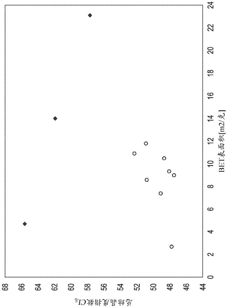 Flash spun plexifilamentary strands and sheets