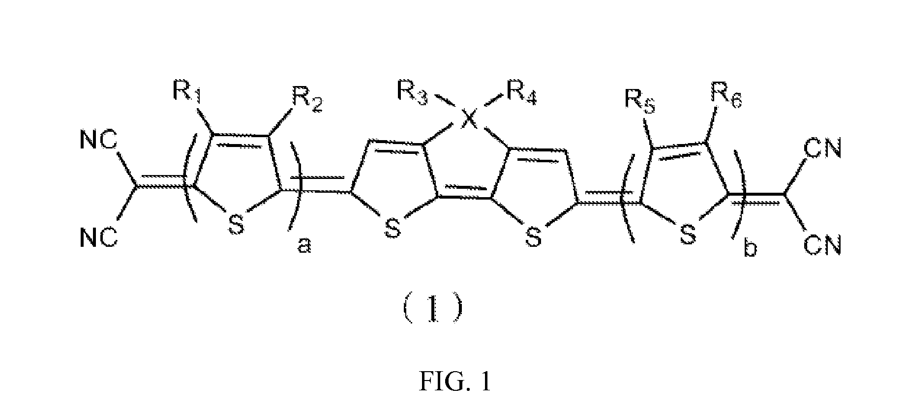 Heterocyclic quinoid thiophene organic photoelectric material, preparation method and application thereof