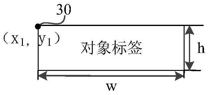 Image processing method, device and storage medium