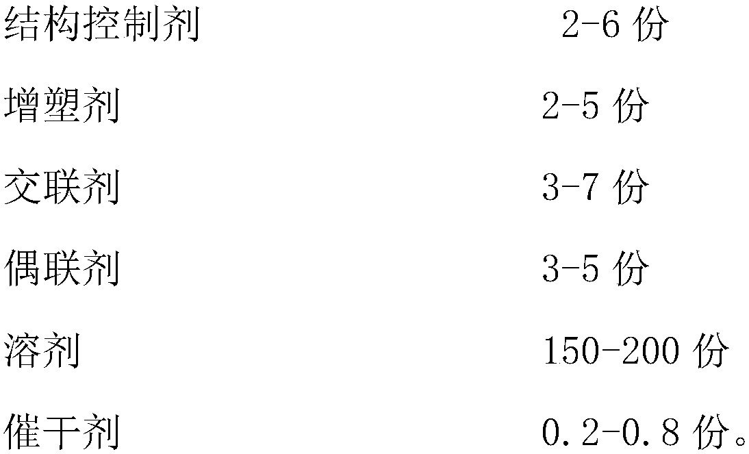 Polysiloxane insulation coating for railway cantilever and preparation method thereof