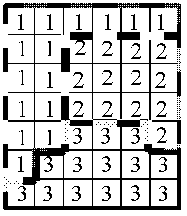 Method and device for classifying remote images by integrating space information and spectral information