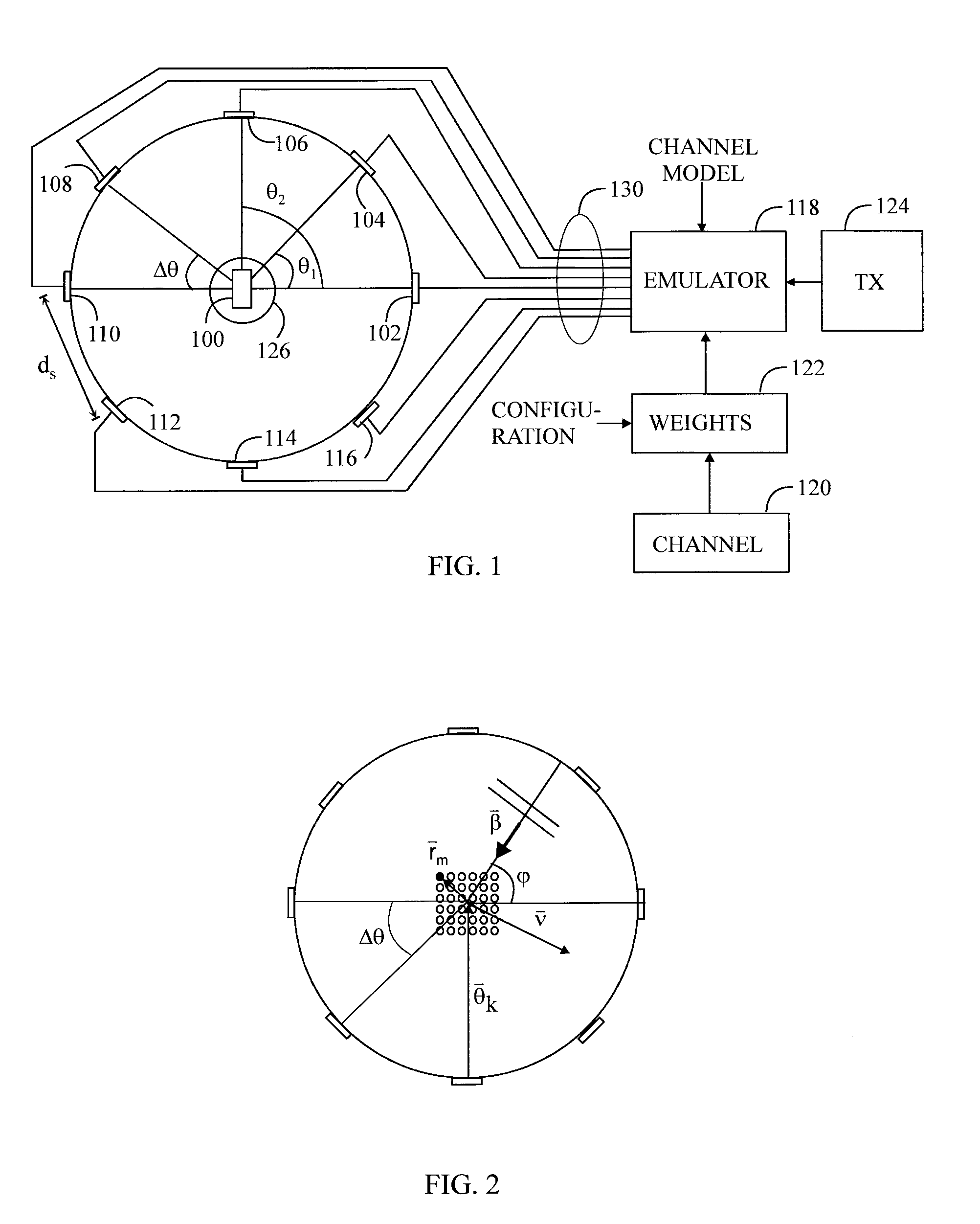 Over-the-Air Test