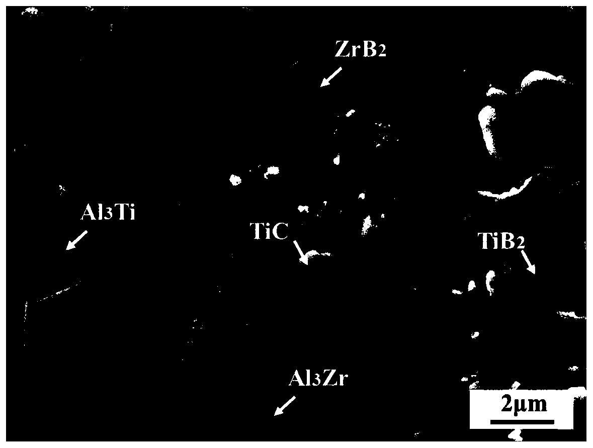 Aluminum alloy compound refining and reinforcing agent and preparing method and device thereof