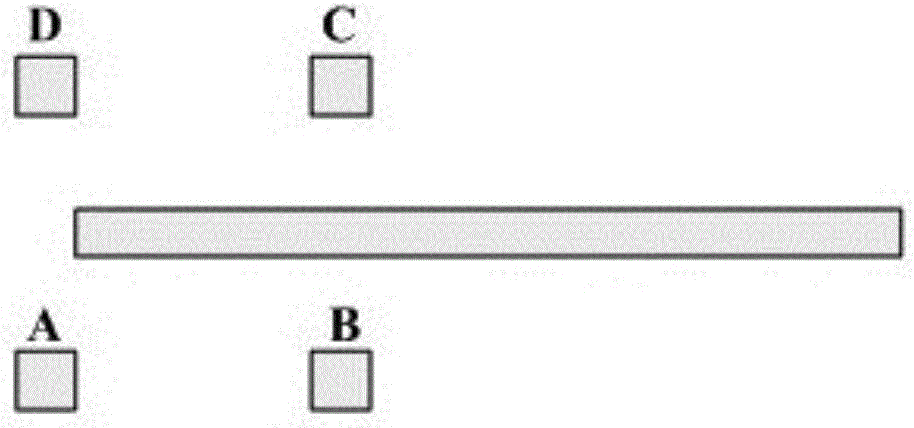 Crane wheel load testing device and method