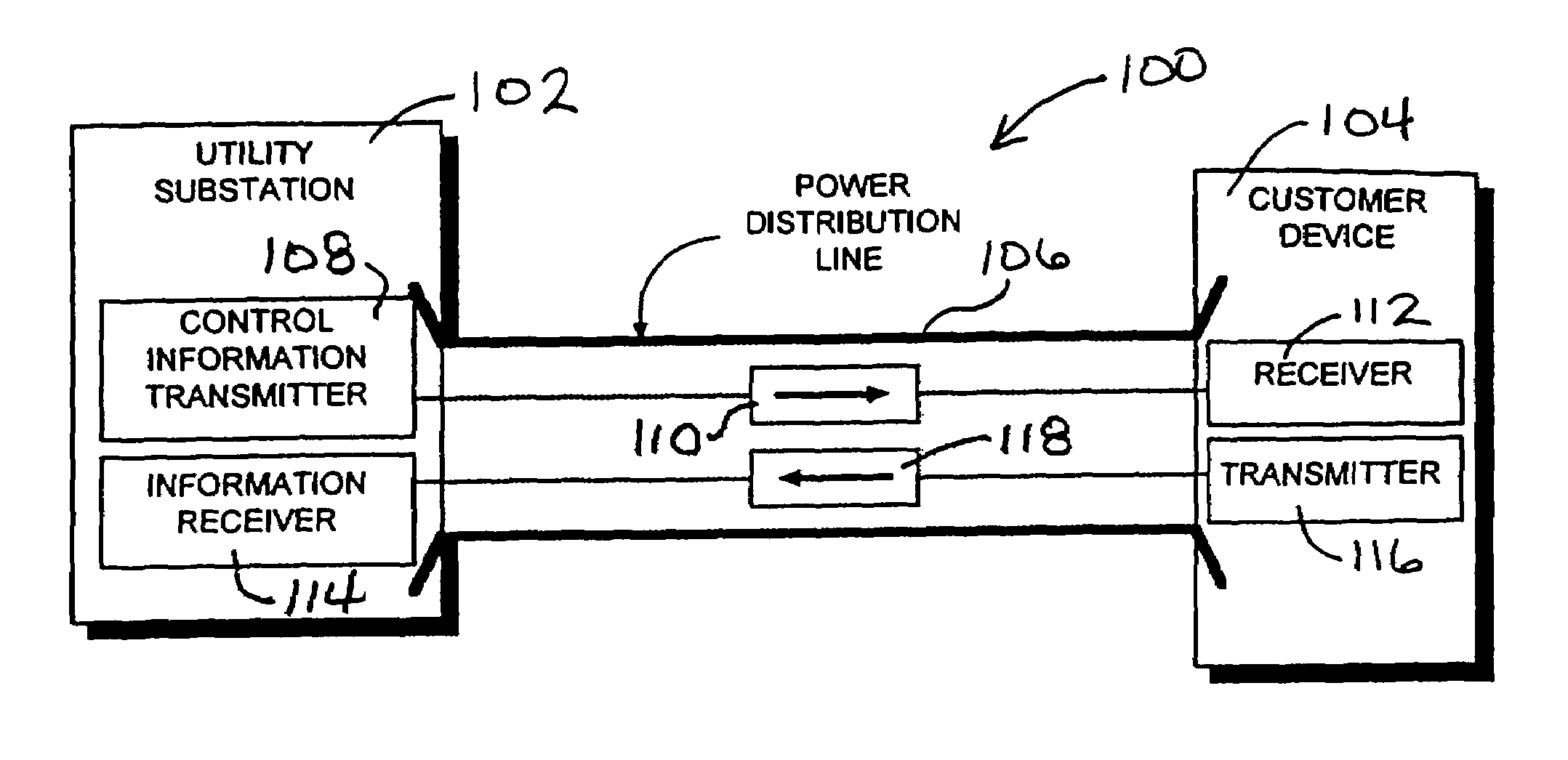 Low frequency bilateral communication over distributed power lines