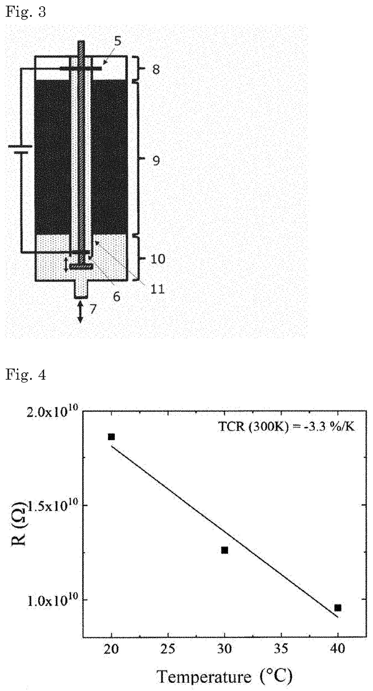 Infrared sensor using carbon nanotubes and method for manufacturing same