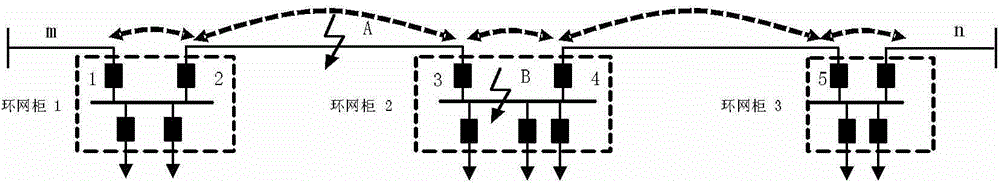 Micro-grid current selective tripping protection method applicable to photovoltaic multipoint access