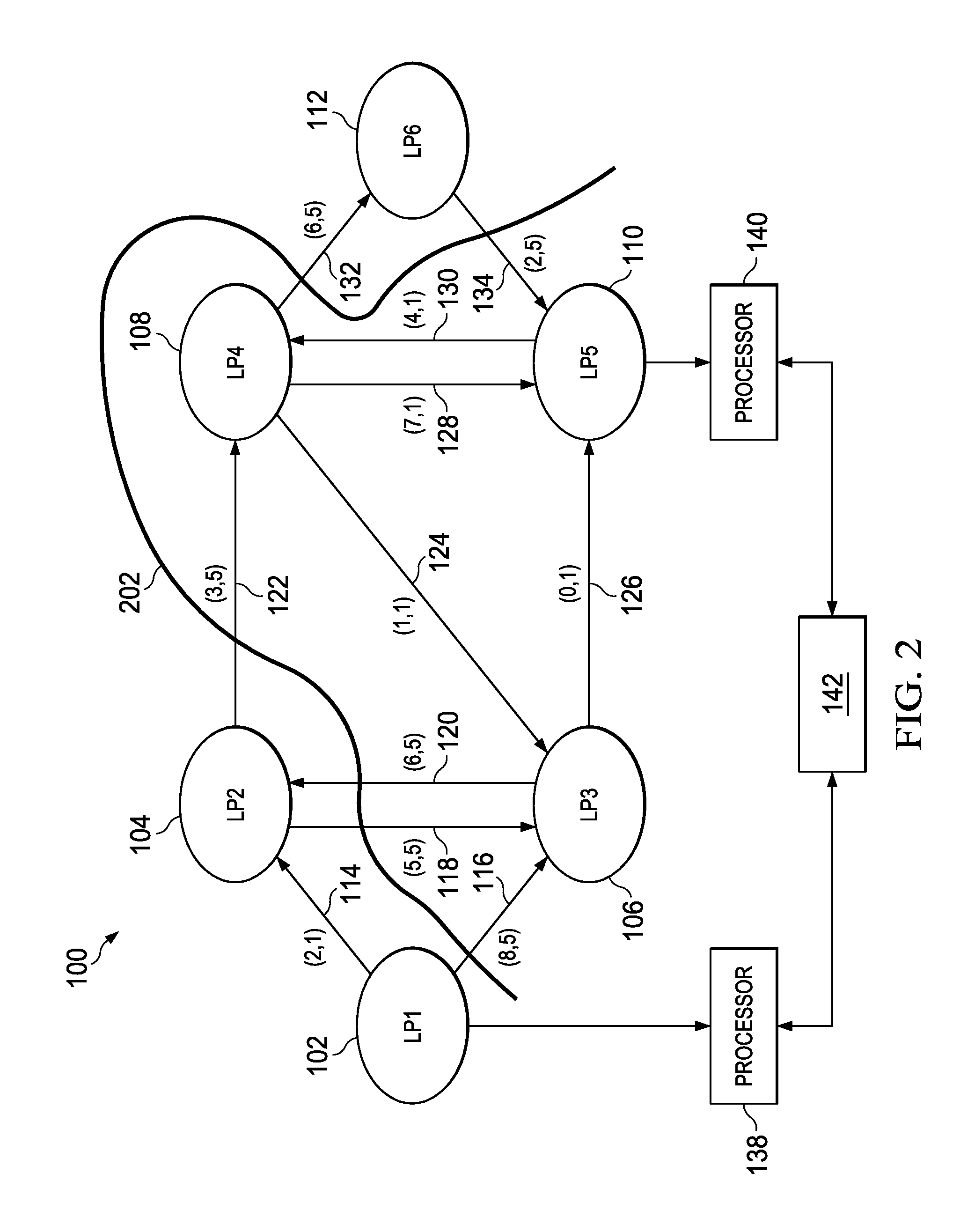 Workload Partitioning Procedure For Null Message-Based PDES