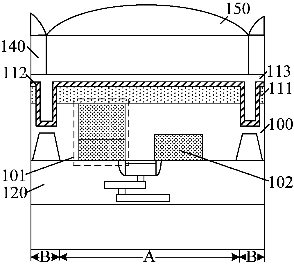 Image sensor and forming method thereof