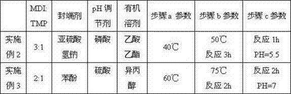 MDI-TMP (diphenyl-methane-diisocyanate-trimethylolpropane) type polyurethane prepolymer with high end-capping rate