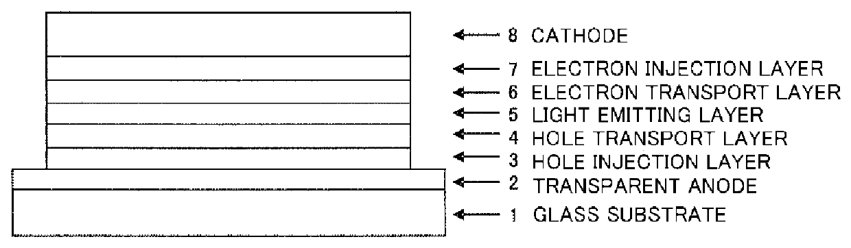 Organic electroluminescent device