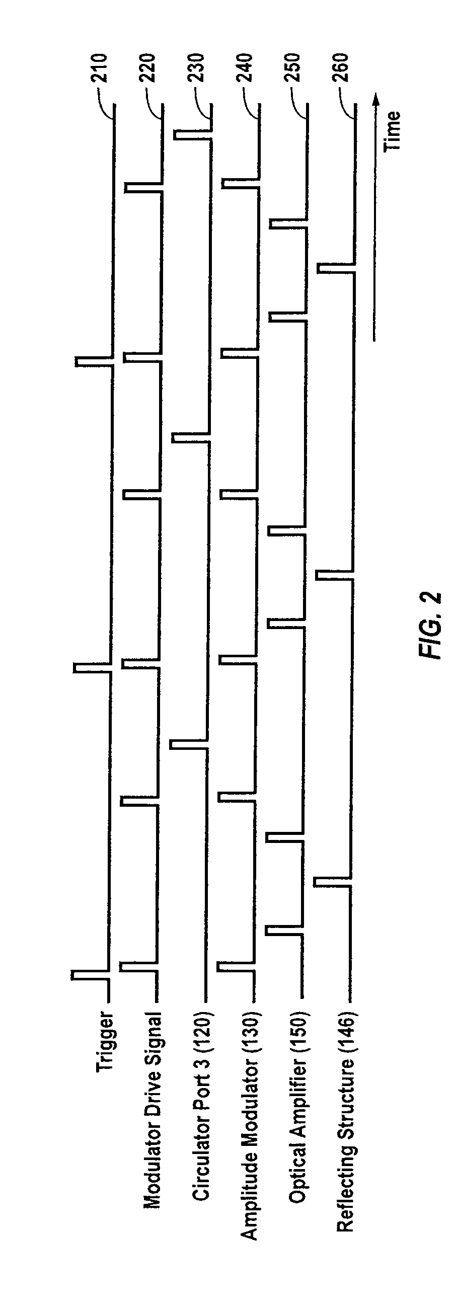 Seed source for high power optical fiber amplifier