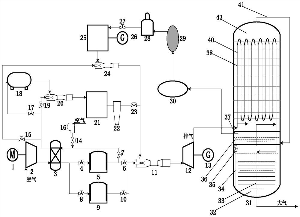 Composite compressed air energy storage system and method for coupling methanol reformer with internal combustion engine