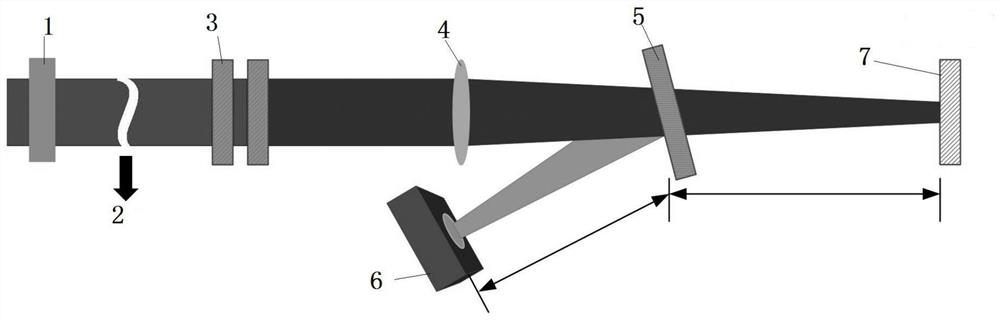 Cascaded fuzzy matching shaping system and shaping method for quasi-near-field focused beams