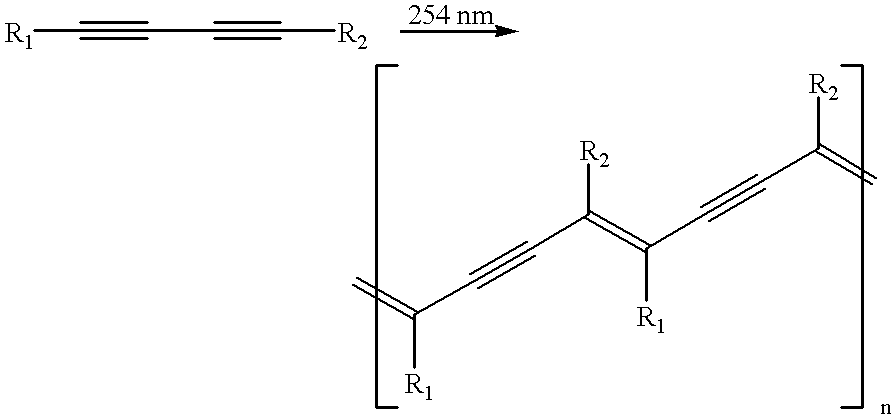 Toxin detector