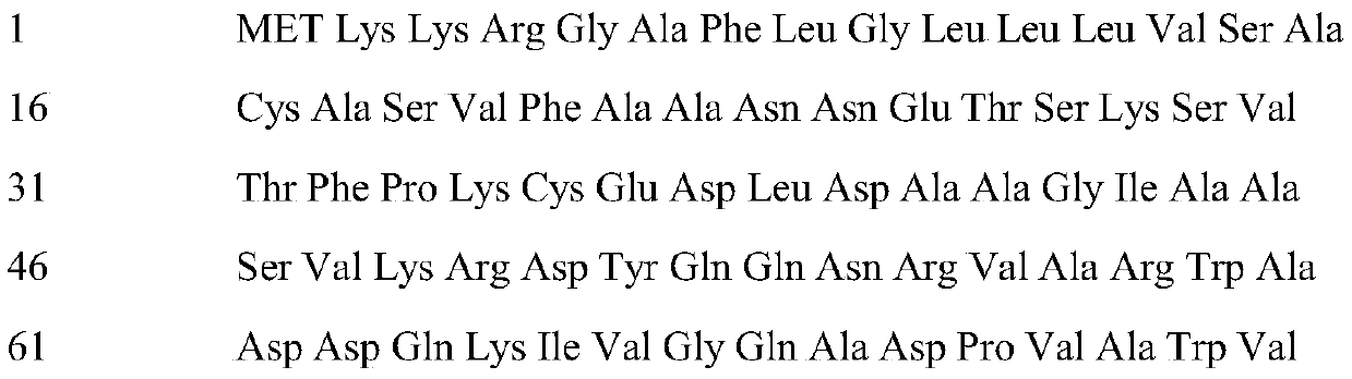 N-glycosylation algin lyase mutant capable of being efficiently applied and genetic engineering bacterium construction method