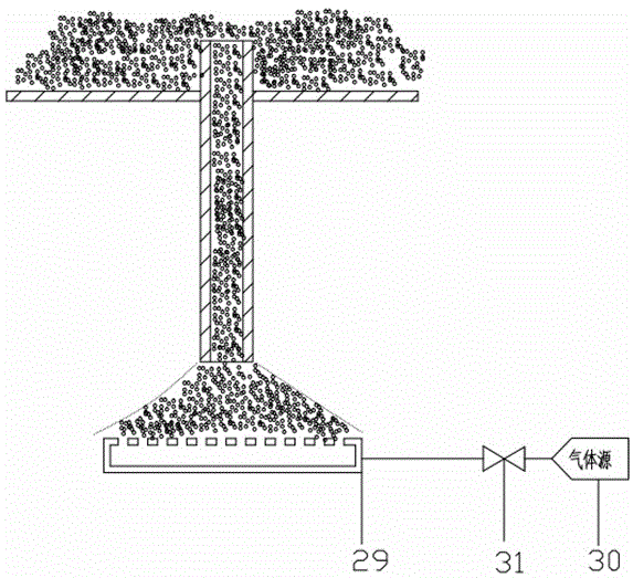 Spouted fluidized bed-fluidized bed composite reactor and polymer preparation method