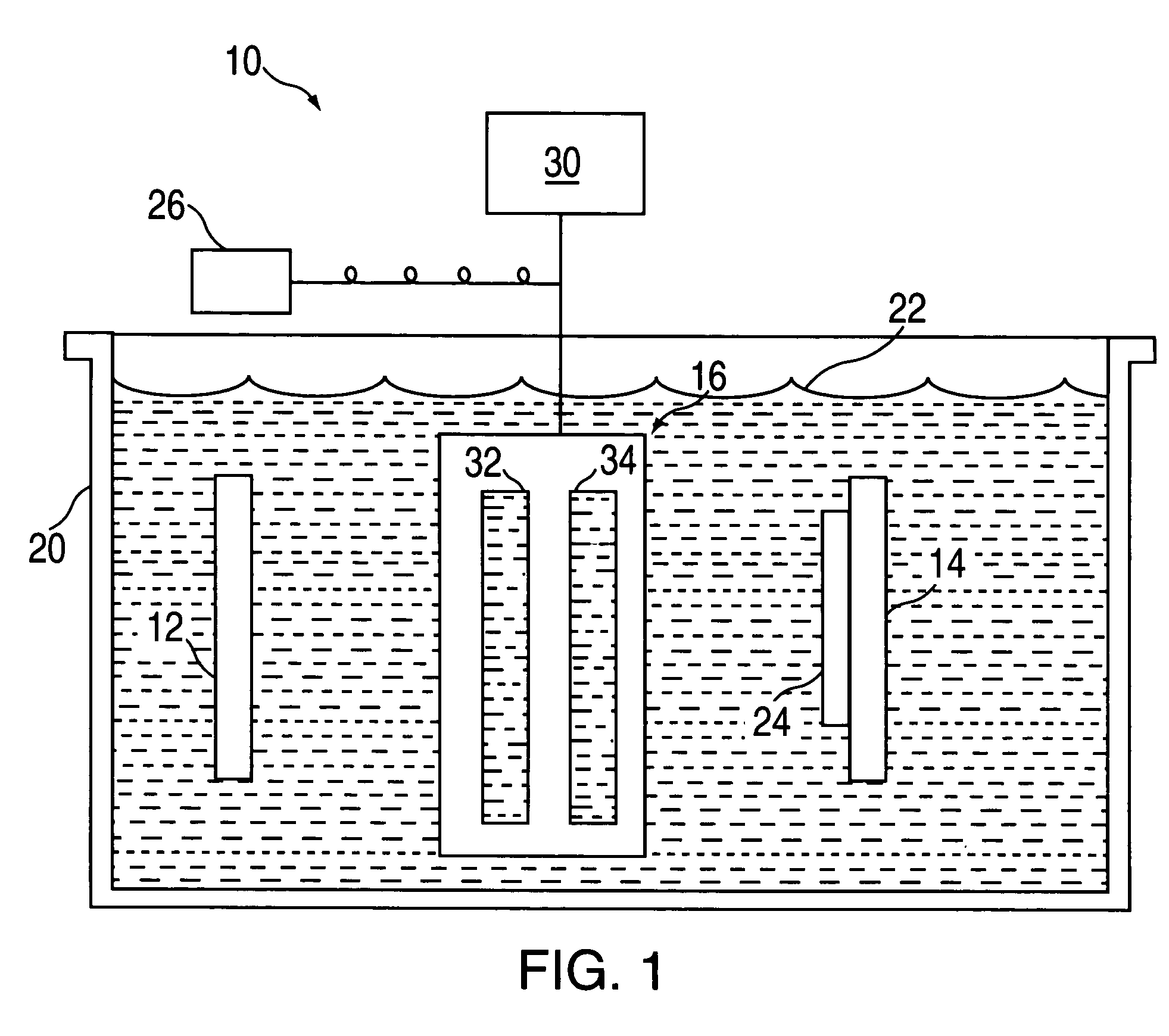 Selective shield/material flow mechanism